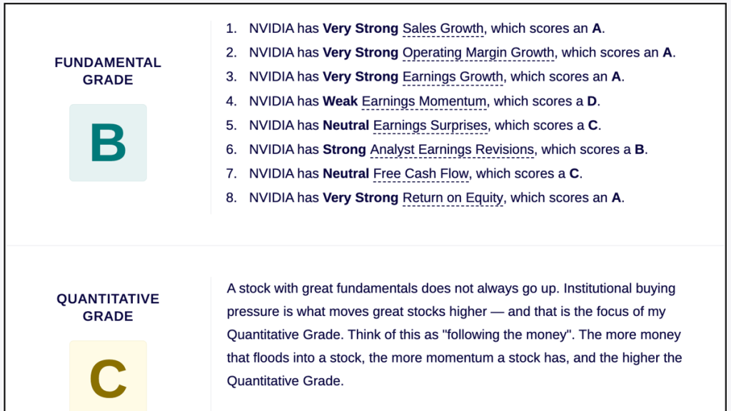 Louis Navellier sets eye-opening Nvidia stock price target for rest of this year